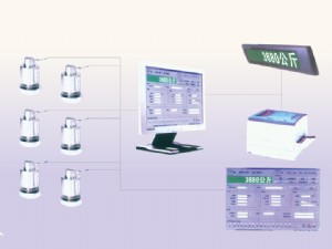 汽車衡專用電腦管理系統(tǒng)